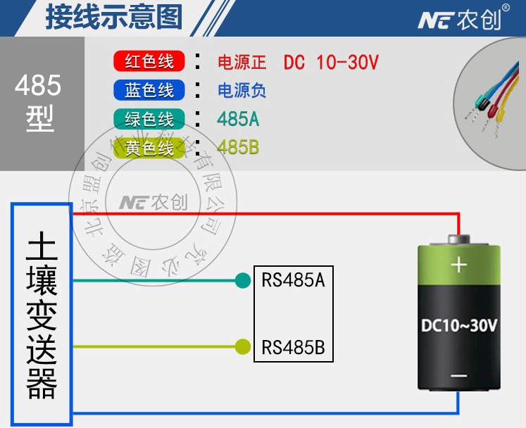 土壤墒情传感器图片5