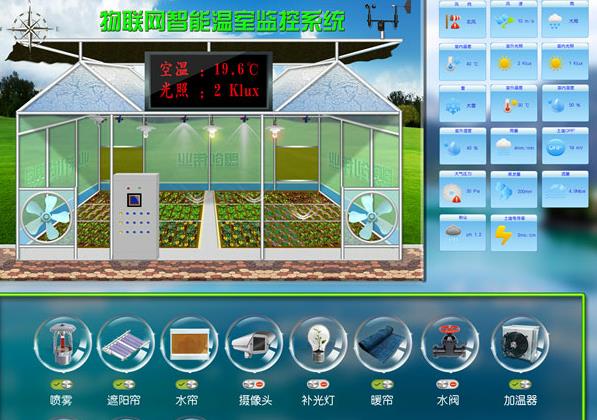 LORA温室、养殖场、灌溉控制系统